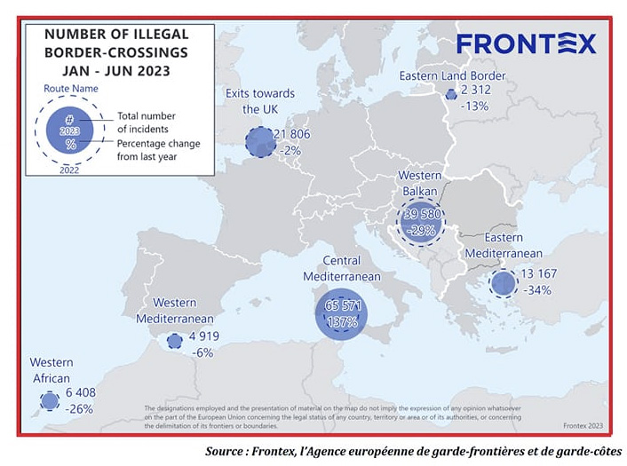 frontex borders