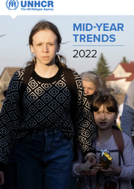 Rapport semestriel du HCR sur les tendances mondiales 2022 (Anglais)